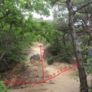 우회도로삼거리(우) 이미지