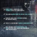 2주차: 일상 속 인포그래픽(실습: 픽토그램을 활용한 인포그래픽 실습) 이미지