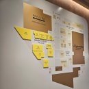 (주)결고운돈우 | [여의도] 63빌딩 뷔페 파빌리온 더 프리미엄 재오픈/리뉴얼 솔직후기 (내돈내산, 메뉴 꿀팁 포함)