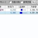 한솔컴즈