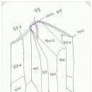 가름솔출판사