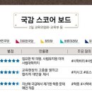 감사통신 이미지