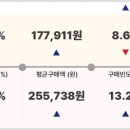 자주이마트서