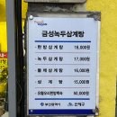 GS25뉴부산시청점 이미지