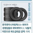 한국엔지니어링웍스(주)의 하도급법 위반행위 제재 이미지