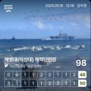 화성 가성비 군 골프장 해병대(덕산대)체력단련장 예약방법 그린피 식당 그늘집 코스 5월 라운딩 후기