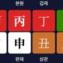 신시철공소