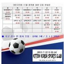 키튼코리아 이미지