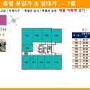 채움약국 이미지