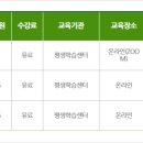 (단기_온라인)직장인실무엑셀(함수)야간 이미지