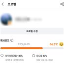 샬라중고가구 | [ 저기, 당근이세요 ? ] 당근마켓 물건 잘팔기