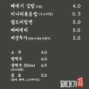 패대기서울본점