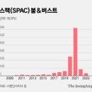 보라전기 - 구미시 3공단1로 302-7 | 보라전기
