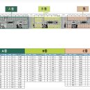 올리브부동산중개사무소 이미지