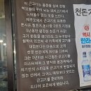천돈가중문