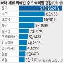 한국사진선교센타