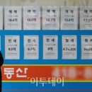ING공인중개사사무소 이미지
