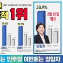전화방 - 의정부시 태평로 99 | 전화방