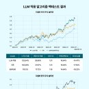 더핀트