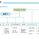 (주)이앤에스테크 - 2419 | (주)이앤에스테크