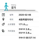 대통령기록전시관 이미지