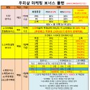 원플랜마케팅