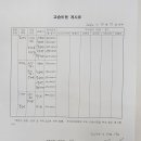 소리음악교습소