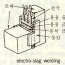 용접 기타6 이미지