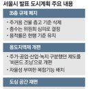 이촌동에 68층 아파트 들어서나…서울시, 35층 규제 없앤다 이미지