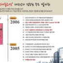 해솔기업(주)