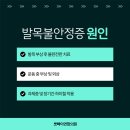 현대연합정형외과의원 네이버블로그