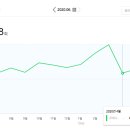 (주)본파트너스 이미지