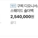 디오니소스 이미지