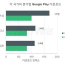이건테크 주식회사 인벤