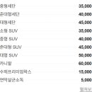 사우디세차장
