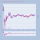 에스디하이텍 이미지