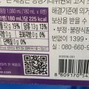 QR 코드 대형참사. 이미지