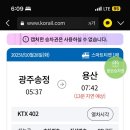 소올소올
