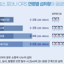 레스큐약국 이미지
