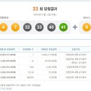 복권 이미지