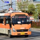 김제신풍우체국 이미지