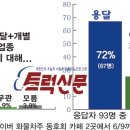 개인(용달)화물-6 이미지