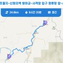 경기둘레길 연천11코스 | 경기둘레길 연천 11코스 지도 군남홍수조절지 신탄리역 구간 트레킹 등산 날씨 정보