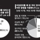 어장 이미지