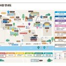월드유도체육관 | 2025 무주 반딧불축제 개막식 다녀온 후기 / 주차 일정 먹거리 / 아이랑 주말 나들이 추천