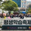 군포, 성동, 서울문화재단