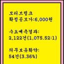 2025년2월11~12(수)(코)모티브링크 463480 공모주 청약 이미지