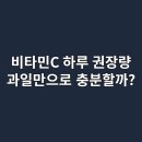 하루과일 - 김해시 천곡로 27 | 하루과일