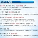 경서프라자약국 이미지