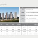 양지에스엠 이미지